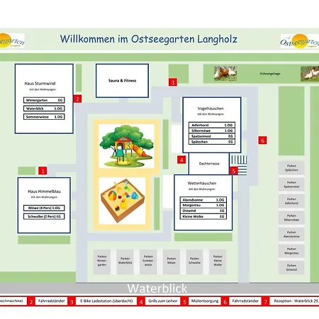 Ostseegarten Langholz - Schwalbe Bis 2 Pers Apartamento Waabs
